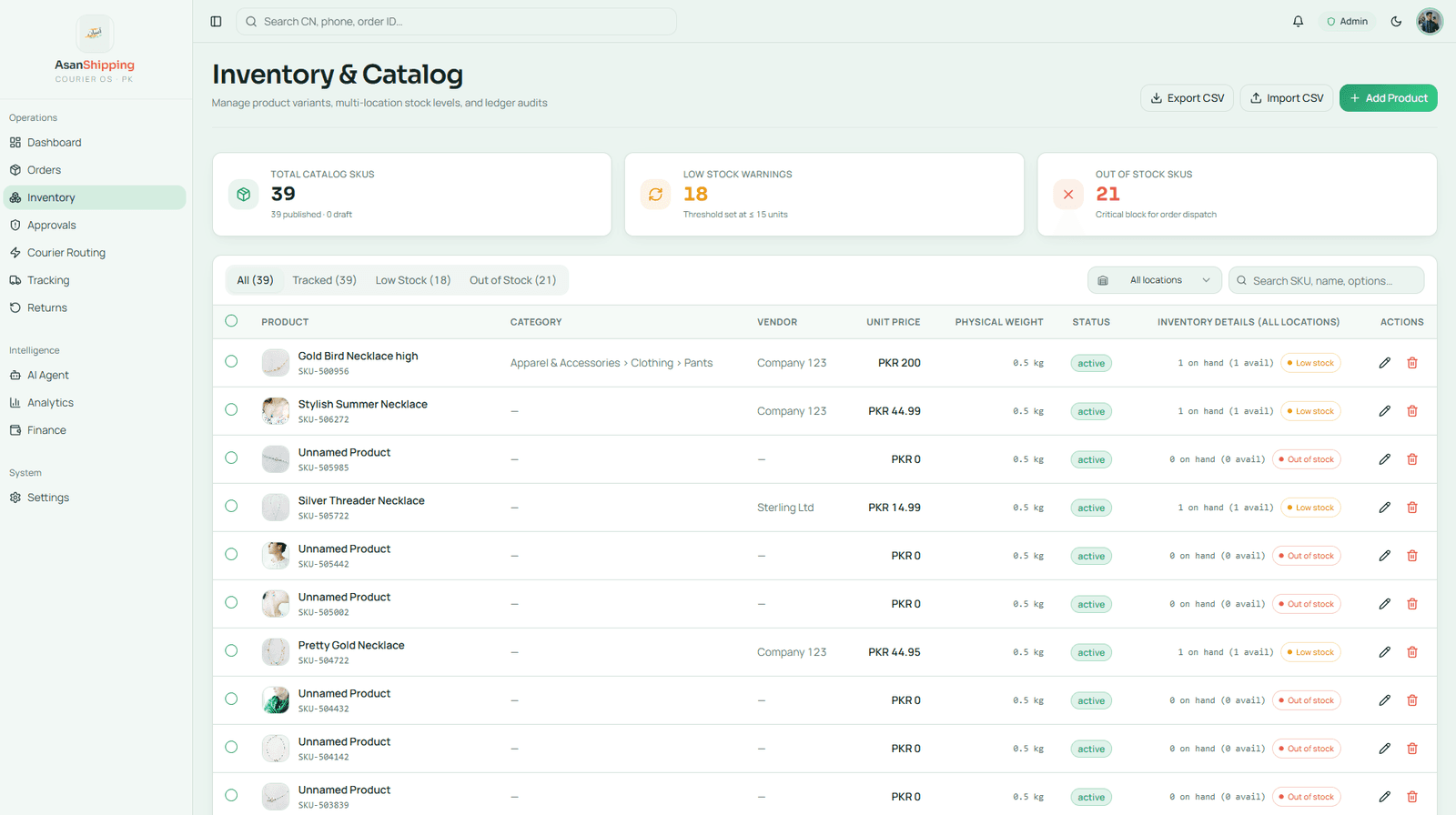 Inventory management and warehouse stock ledger